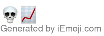 Generated emoji post image