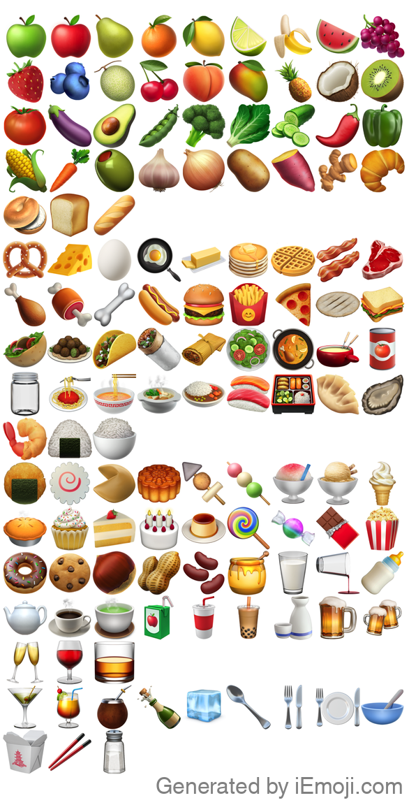 Generated emoji post image