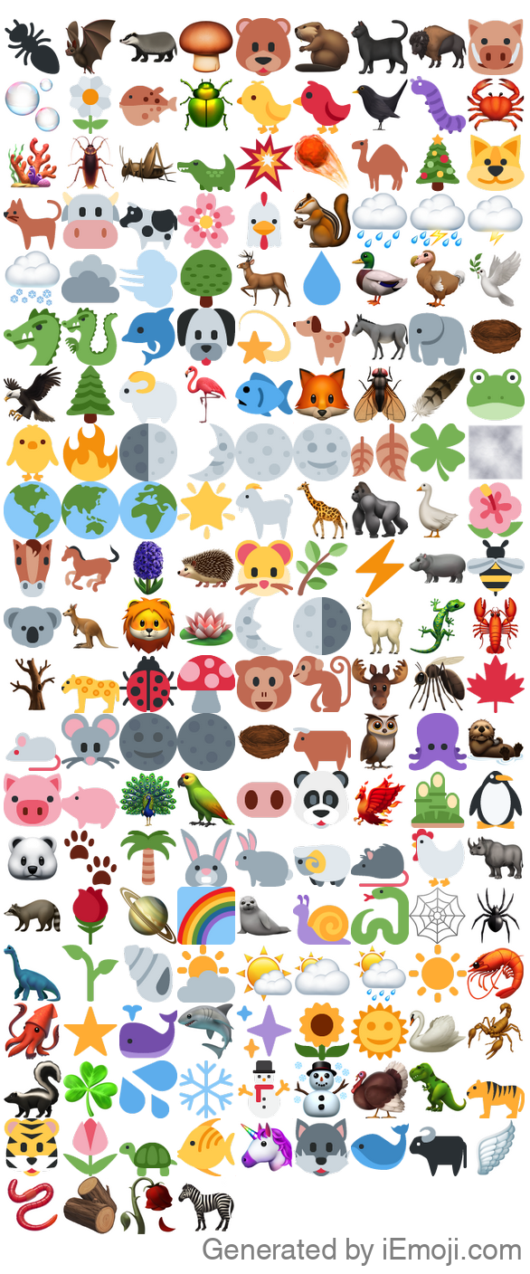 Generated emoji post image
