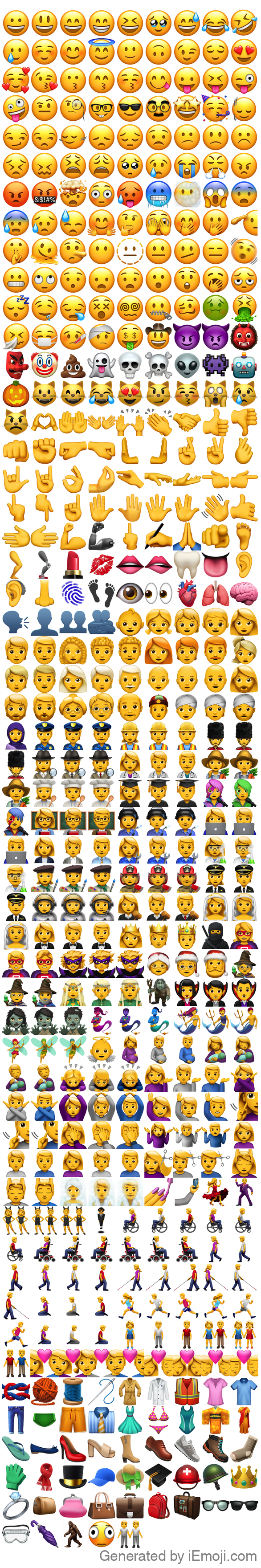 Generated emoji post image