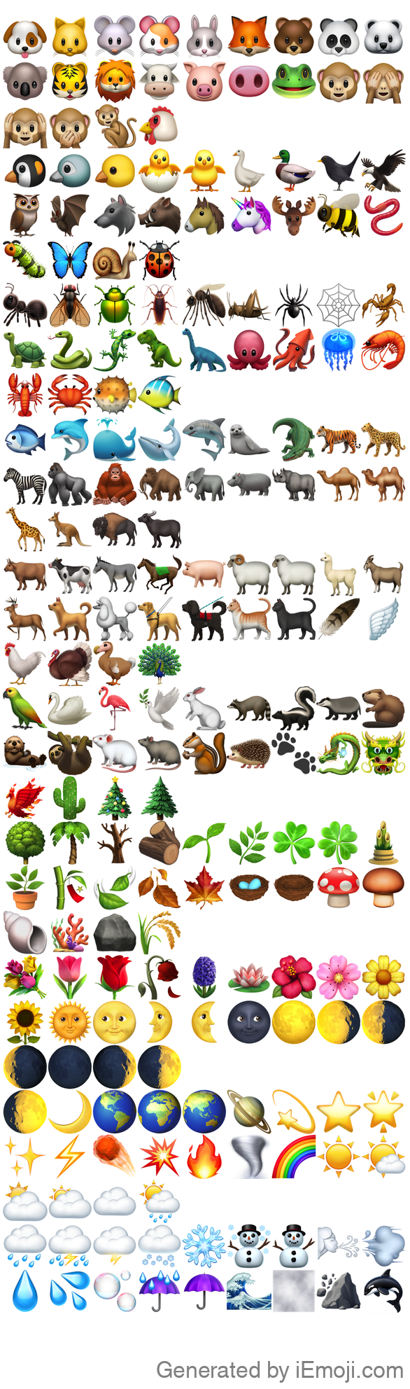 Generated emoji post image