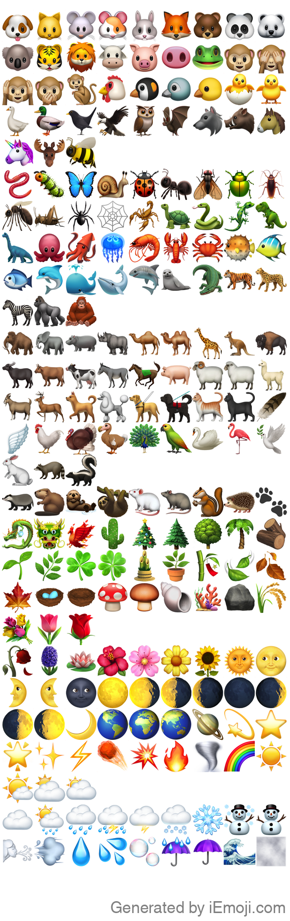 Generated emoji post image