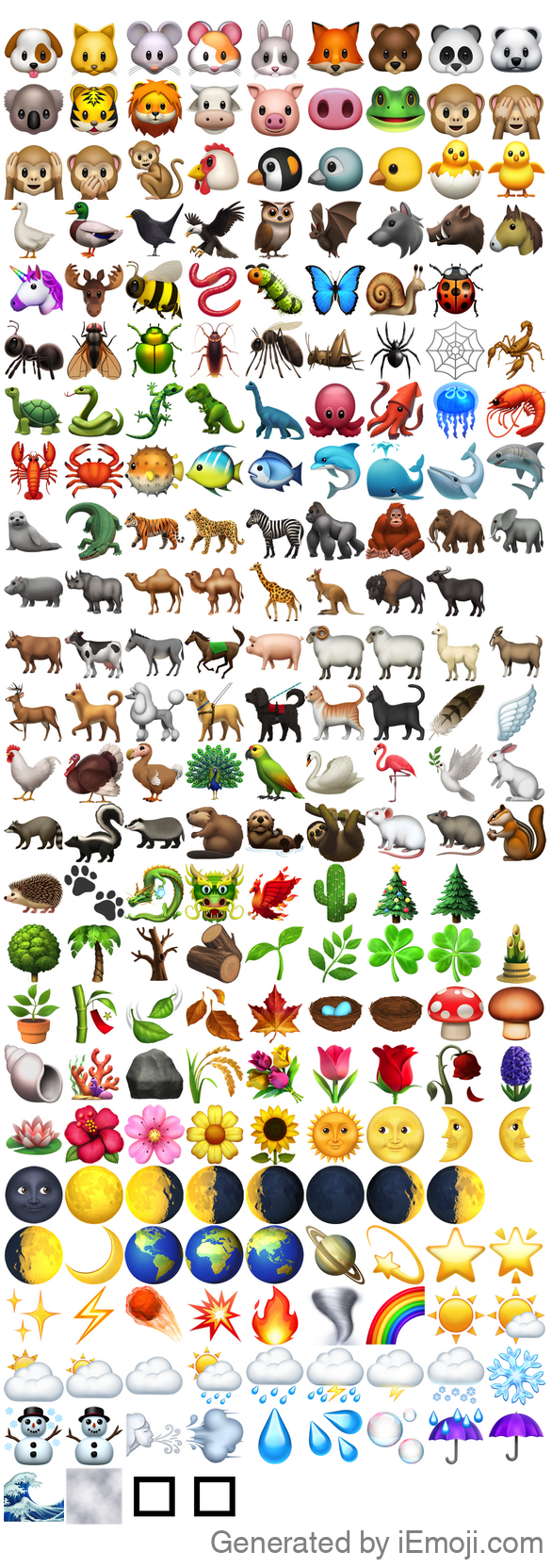 Generated emoji post image