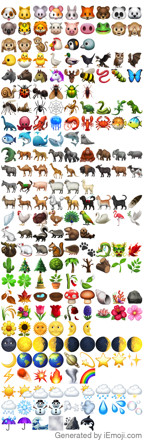 Generated emoji post image