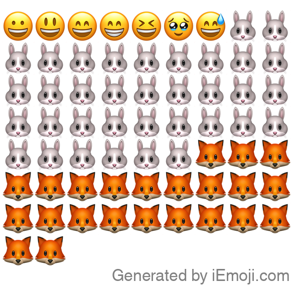 Generated emoji post image