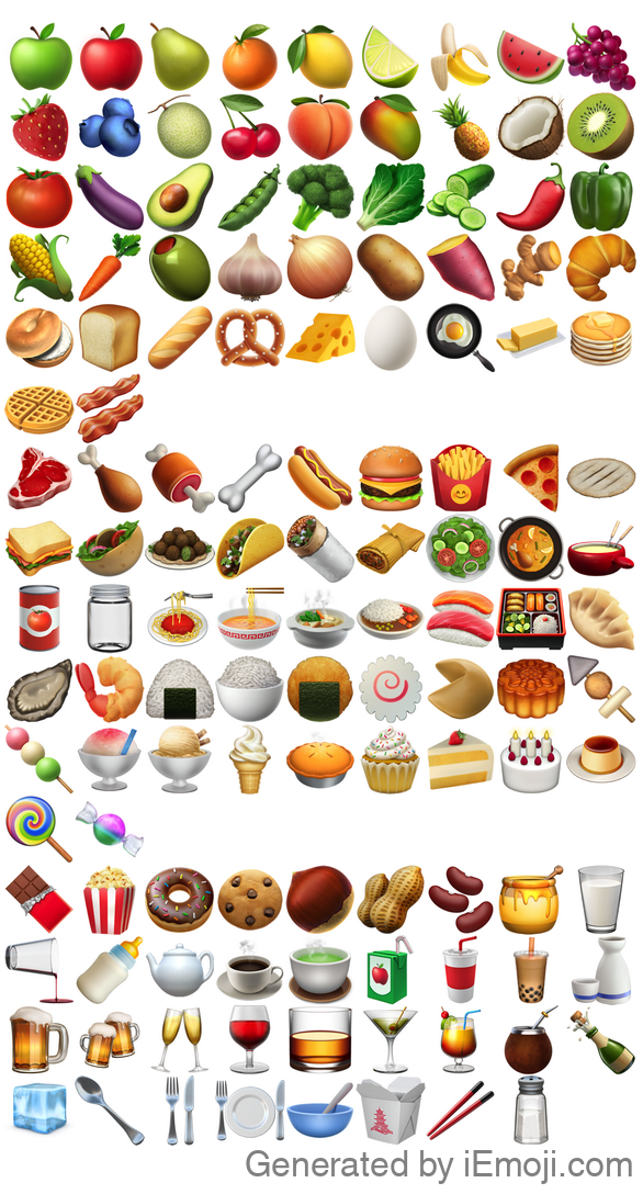 Generated emoji post image