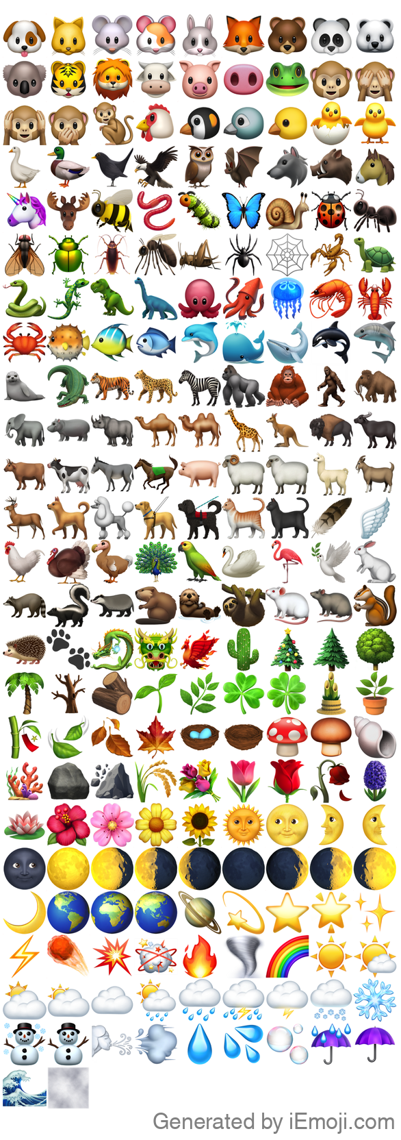 Generated emoji post image