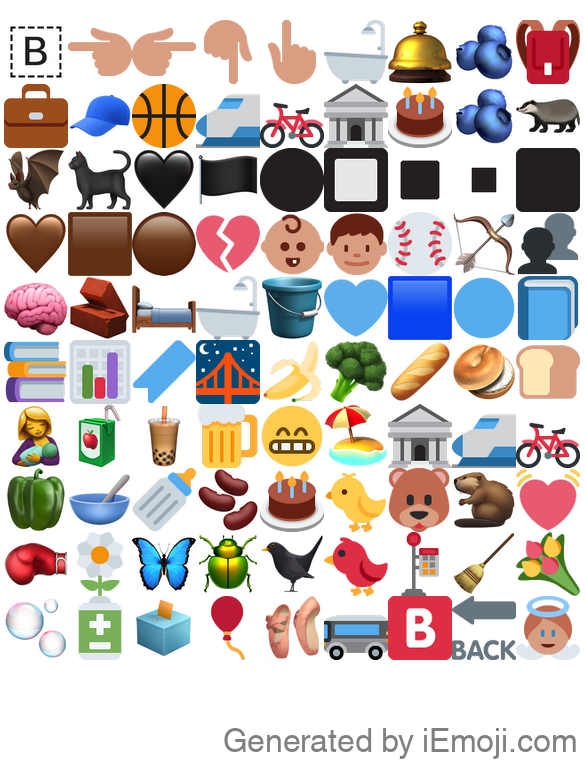 Generated emoji post image