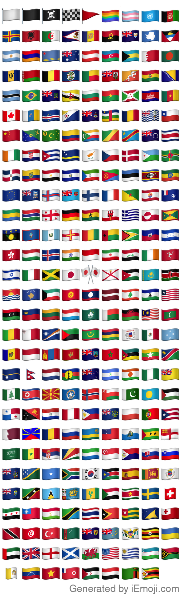 Generated emoji post image