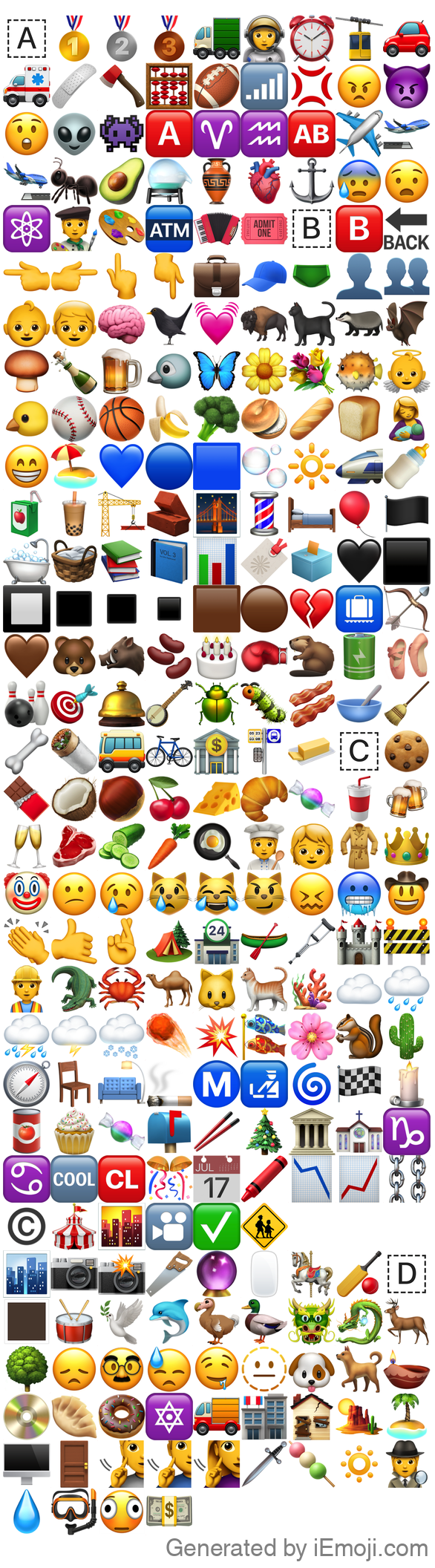 Generated emoji post image