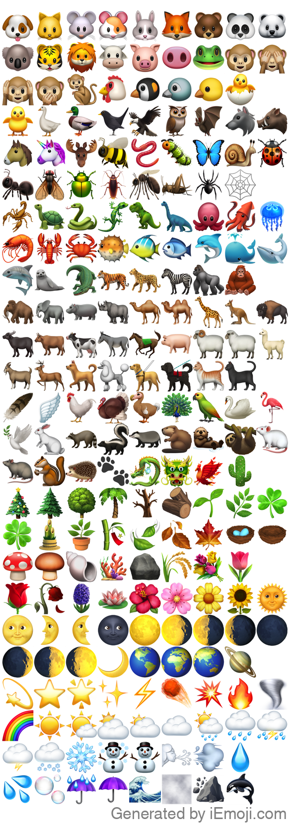 Generated emoji post image