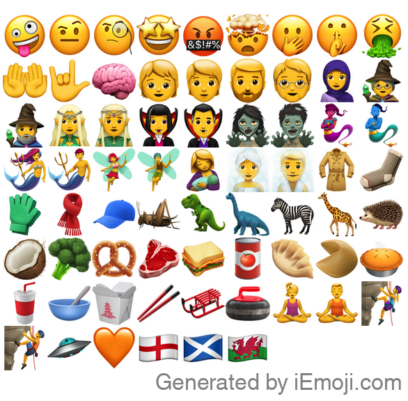 Generated emoji post image