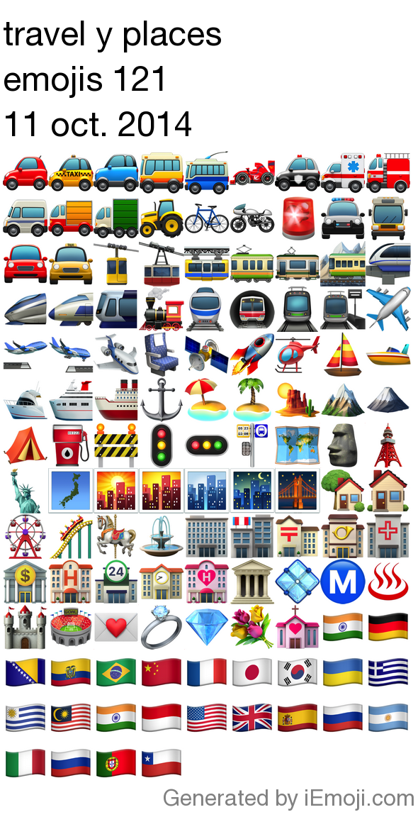 Travel and Places Emoji Meanings